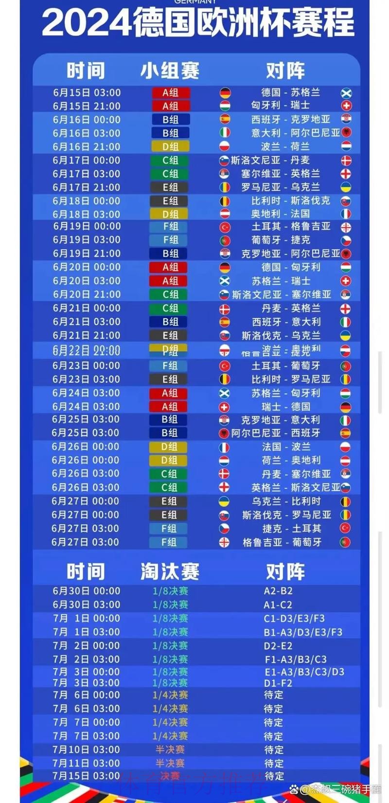 2026世界杯每日赛程中国时间最新时间表直播平台 2026世界杯每日赛程中国时间最新时间表直播平台