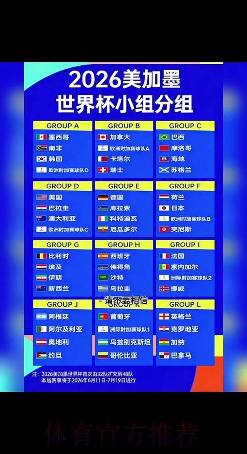 2026世界杯完整赛程今日完整安排怎么查 2026世界杯完整赛程今日完整安排怎么查